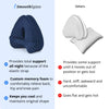 SmoothSpine™️ Alignment Pillow - Relieves Hip & Back Pain for Side Sleepers