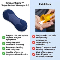 SmoothSpine™ - Triple Fusion Back Massager 2.0
