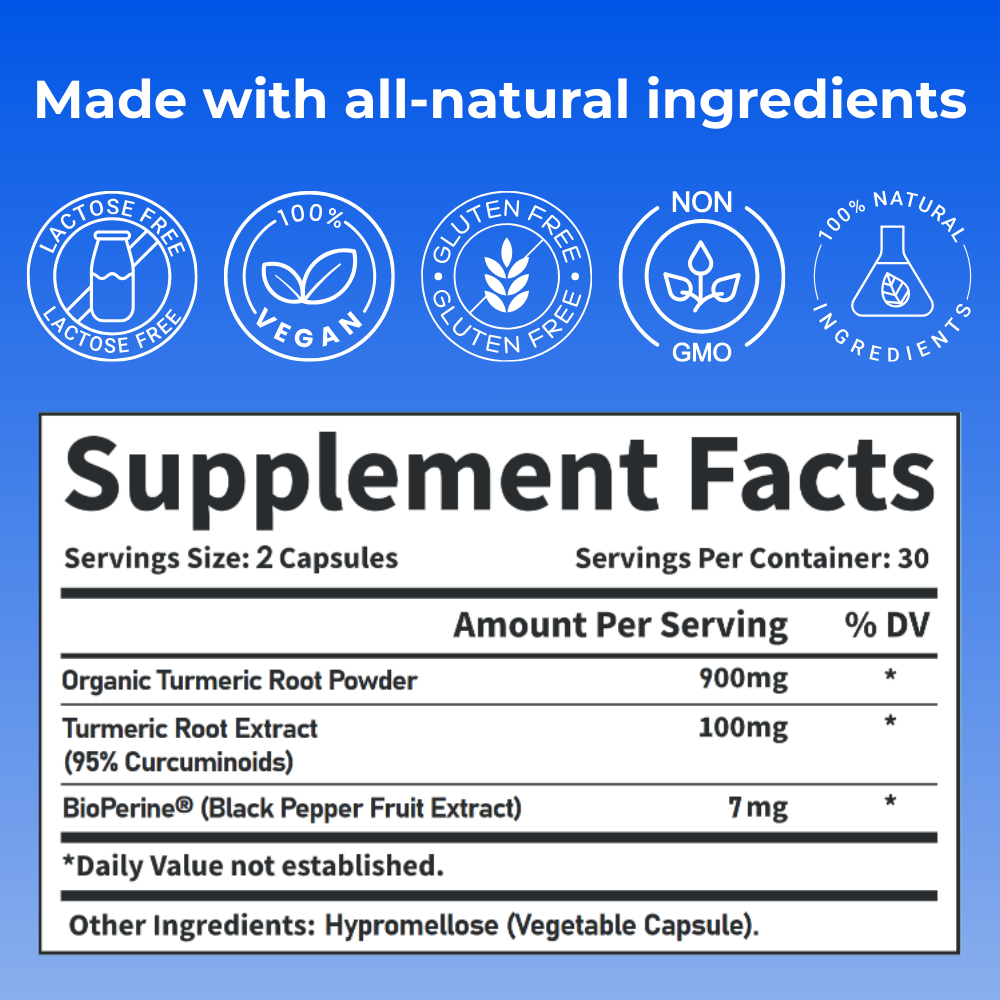 SmoothSpine™ - SciatiCalm Nerve Support