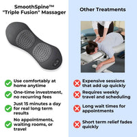 SmoothSpine™ - Triple Fusion Massager
