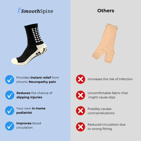 SmoothSpine™ Hyper Grip Compression Socks