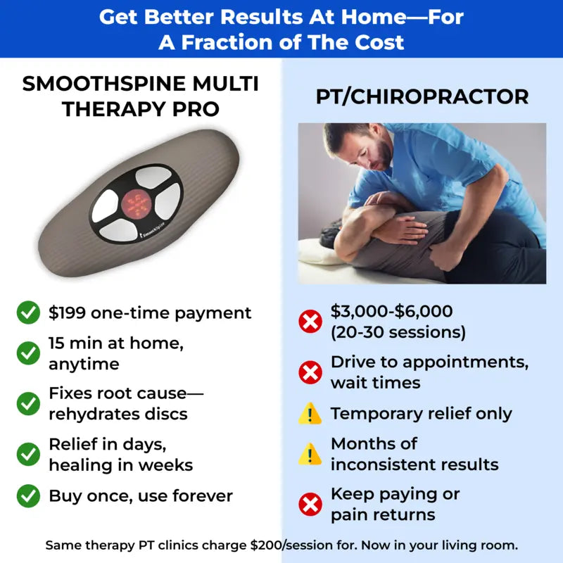 SmoothSpine™ - Multi Therapy Pro