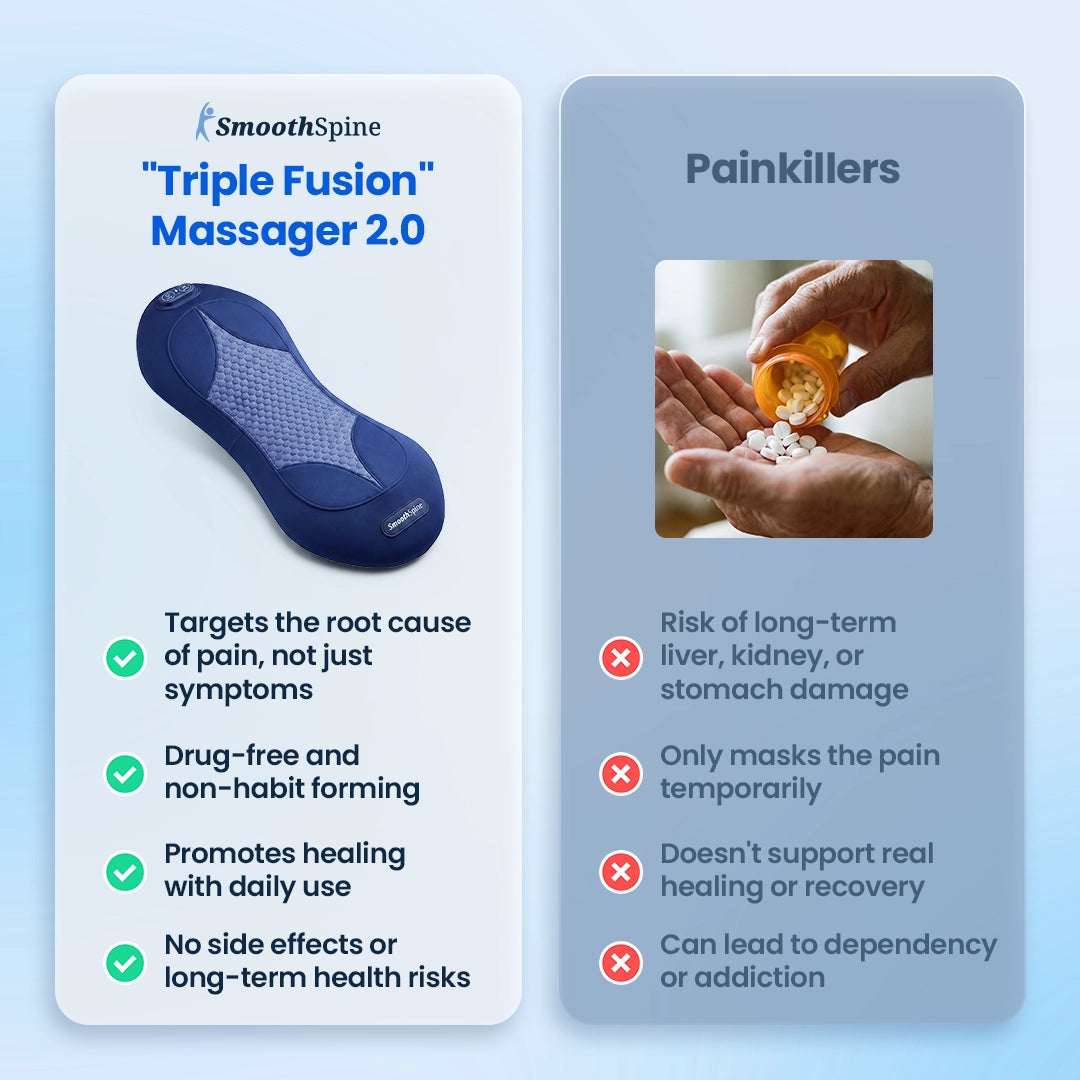 SmoothSpine™ - Triple Fusion Back Massager 2.0