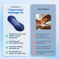 SmoothSpine™ - Triple Fusion Back Massager 2.0