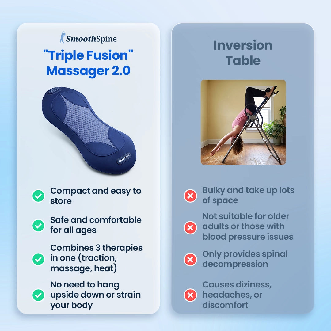 SmoothSpine™ - Triple Fusion Back Massager 2.0