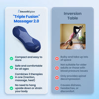 SmoothSpine™ - Triple Fusion Back Massager 2.0