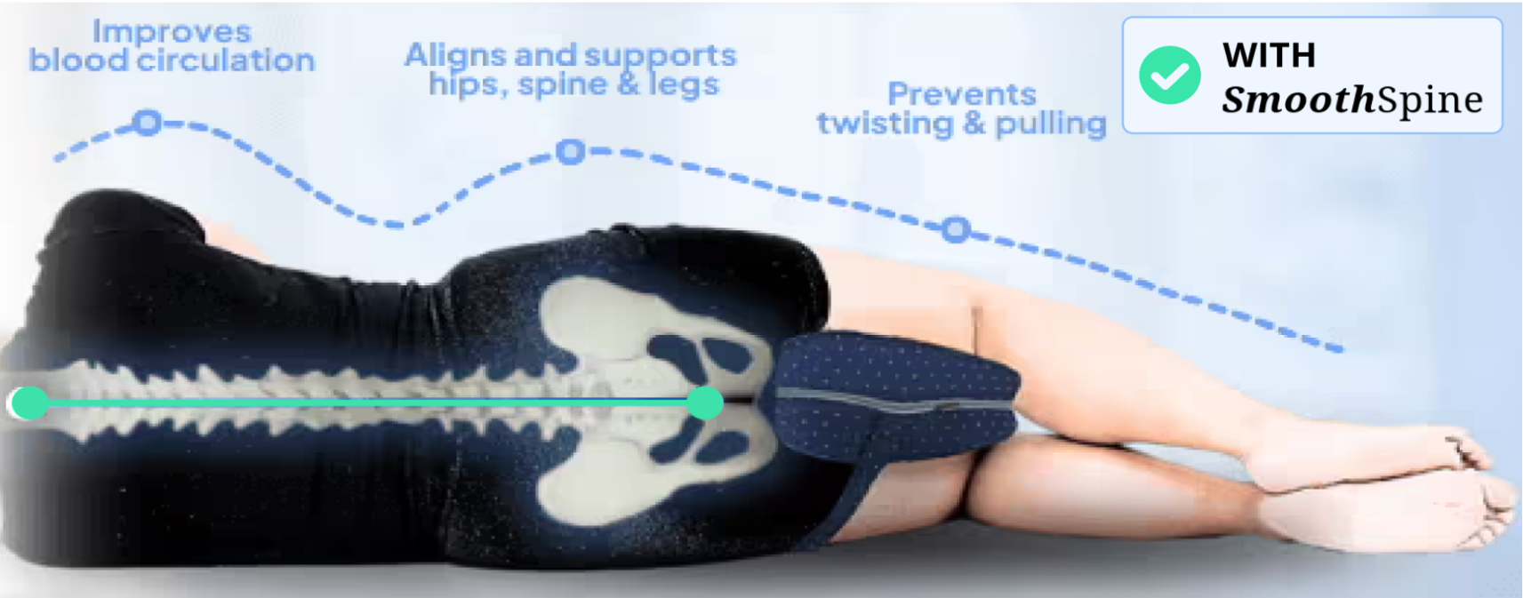 SmoothSpine Alignment Pillow Relieve Hip Pain Sciatica smoothspine-alignment-pillow-relieve-hip-pain-sciatica