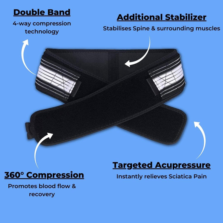 Lumbar Back Brace | Chronic Pain Relief from Sciatica and Pinched Nerve